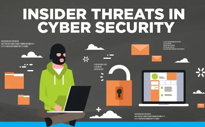 How to Protect Your Business from Insider Threats | Best Prevention Strategies