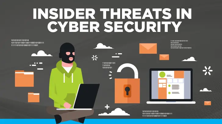 How to Protect Your Business from Insider Threats | Best Prevention Strategies